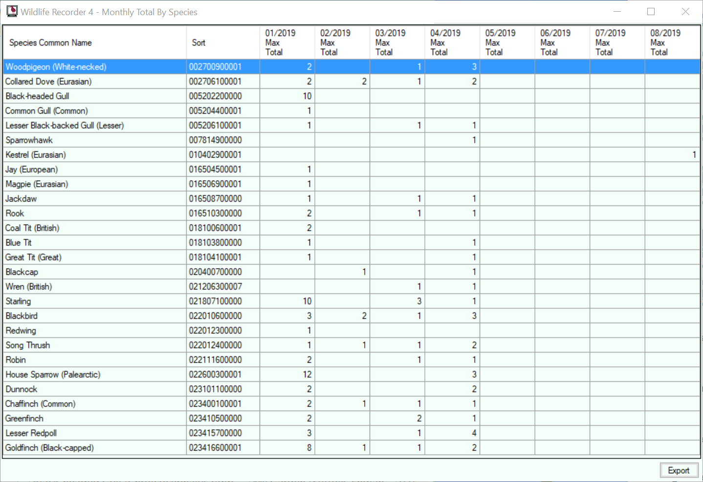 DataAnalysisProjects4